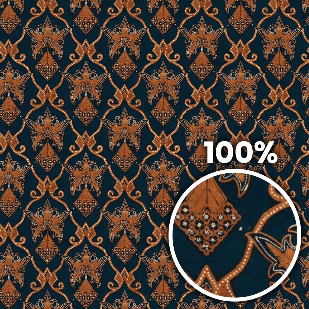 Tiling preview of floral motifs batik in orange and dark blue colors
